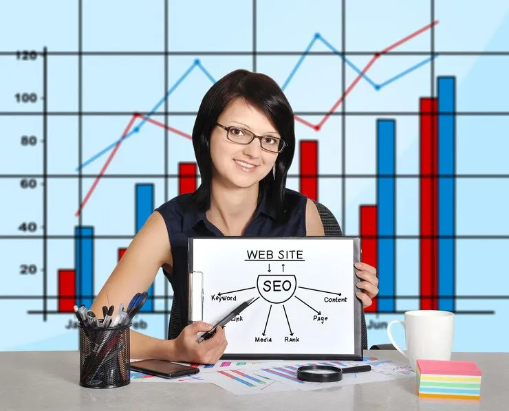 What is SEO Agency Twastia.com? A Complete Guide